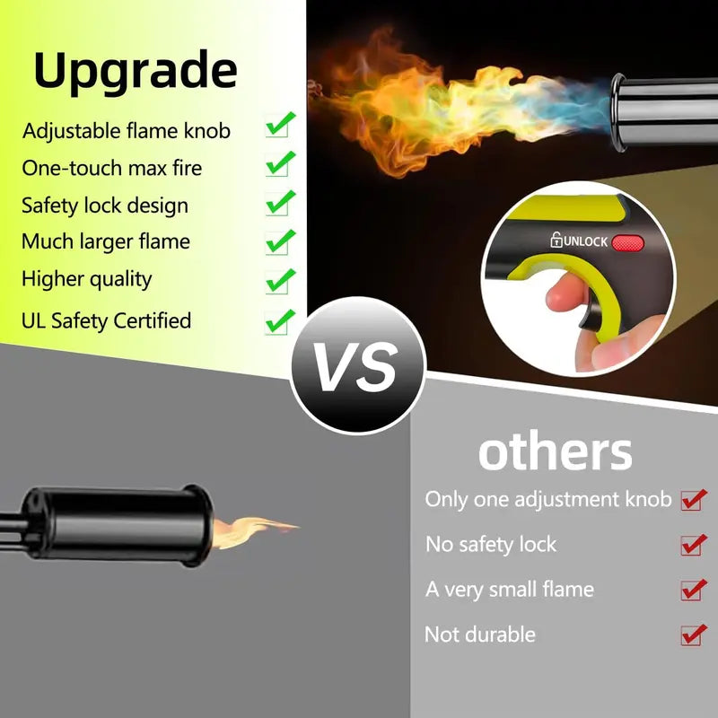 SEESE Propane Torch — One-Touch Max Fire, Safety Lock, Adjustable Flame | BBQ, Searing, Fireplace