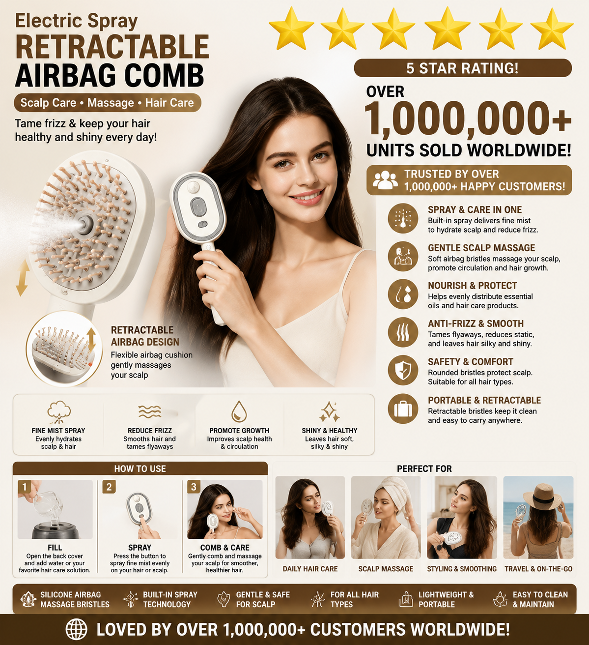 Cloudmades 3-in-1 Electric Spray Air Cushion Massage Comb – Essential Oil Mist, Red Light Scalp Therapy & Self-Cleaning Anti-Tangle Hair Brush