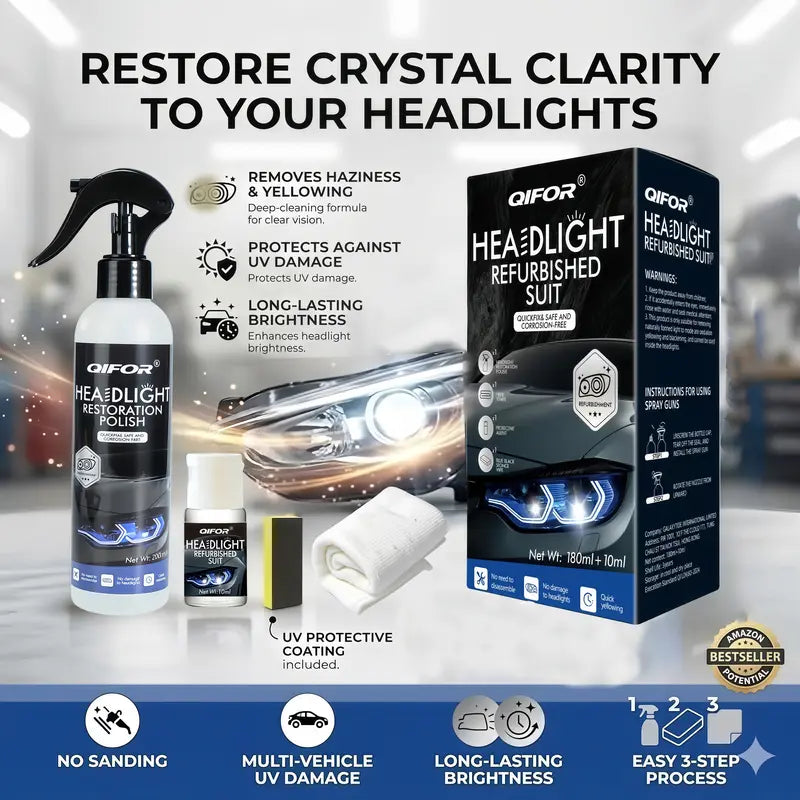 QIFOR Automotive Headlamp Restoration Fluid – Removes Oxidation & Yellowing, Crystal Coating Refurbisher for Foggy & Faded Headlights