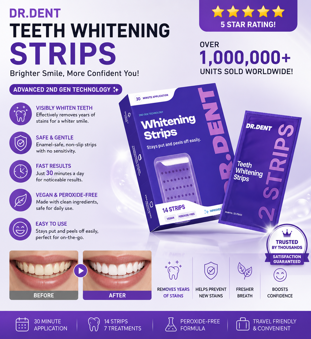 DR.DENT Purple Teeth Whitening Strips – Peroxide-Free, Non-Sensitive, PAP Formula | 7 or 21 Sessions