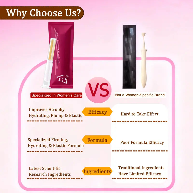 Feminine Tightening & Soothing Gel | Natural Herb Formula for Daily Comfort & Balance