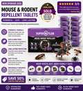 12-Pack Rodent & Insect Repellent Balls – Natural Essential Oil Pest Control Pouches for Home & Kitchen