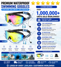 Outly 2-Pack Swim Goggles with Earplugs – Anti-Fog, UV Protection, 180° Wide View for Adults & Kids (Ages 4-12)