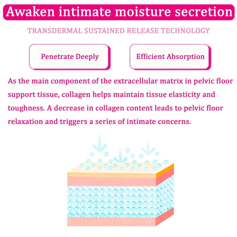 Feminine Tightening & Soothing Gel | Natural Herb Formula for Daily Comfort & Balance