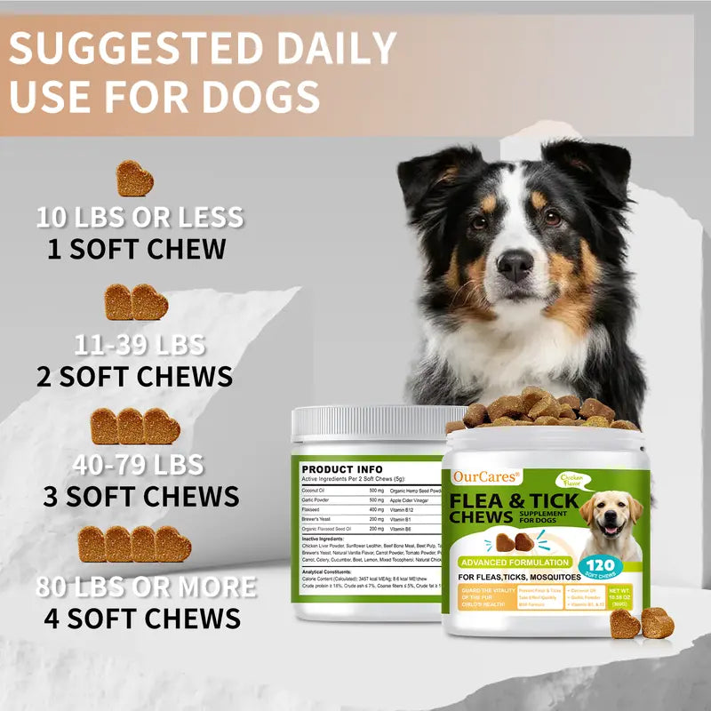 Suggested Daily Use for Dogs
